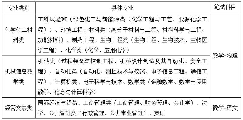 西安小学:教育之花在古城中绽放