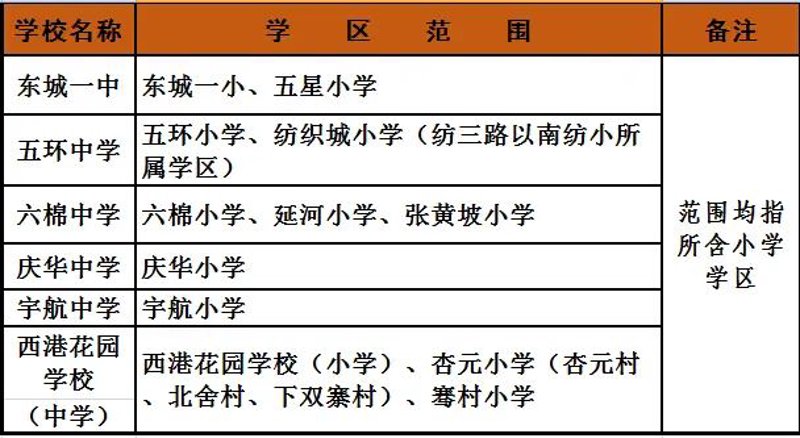 沣西一小教学质量攀升背后的故事